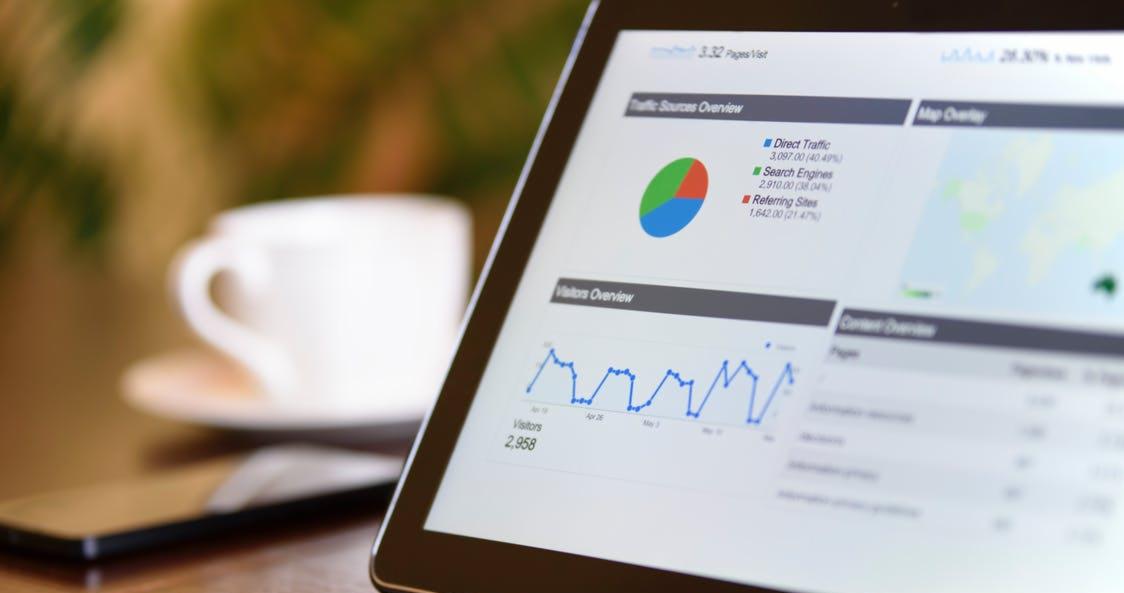 measurable and highly effective marketing tool